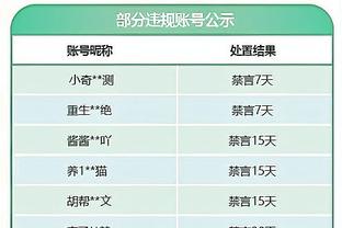 劳塔罗社媒：距达成赛季目标之一仅差一步，要为决赛做好准备